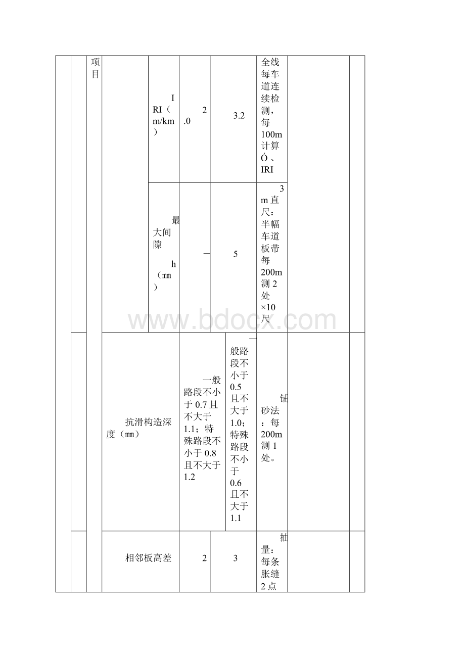 路面工程.docx_第2页