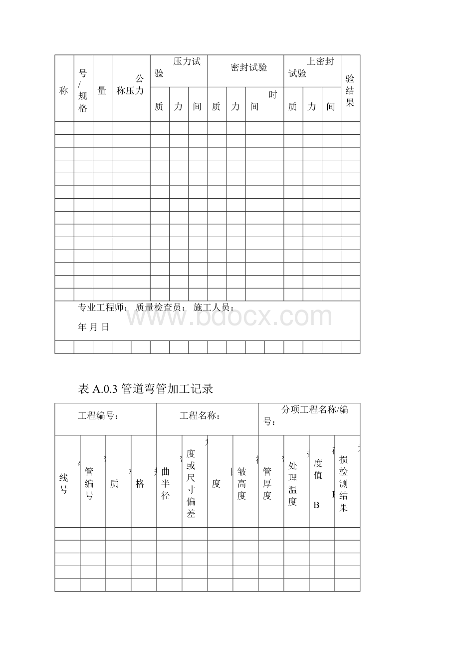 工业金属管道工程施工规范方案GB50235附录A01A0.docx_第2页