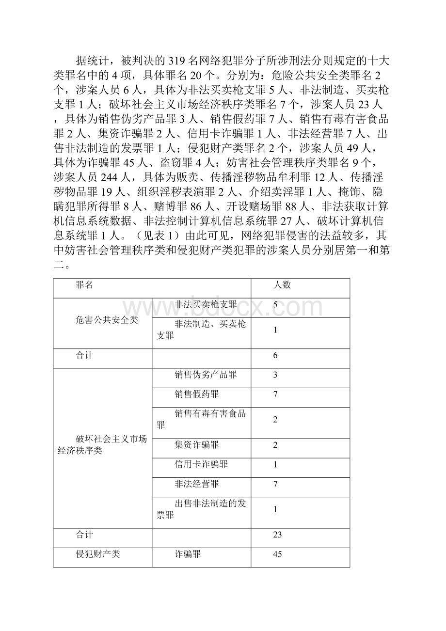 网络犯罪案件的基本情况丽水法院系统.docx_第3页