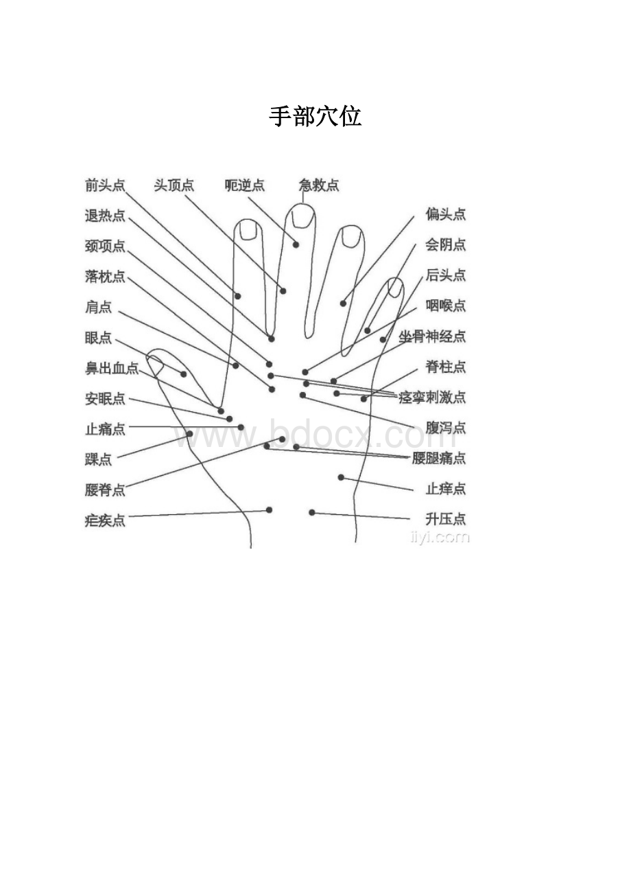 手部穴位.docx