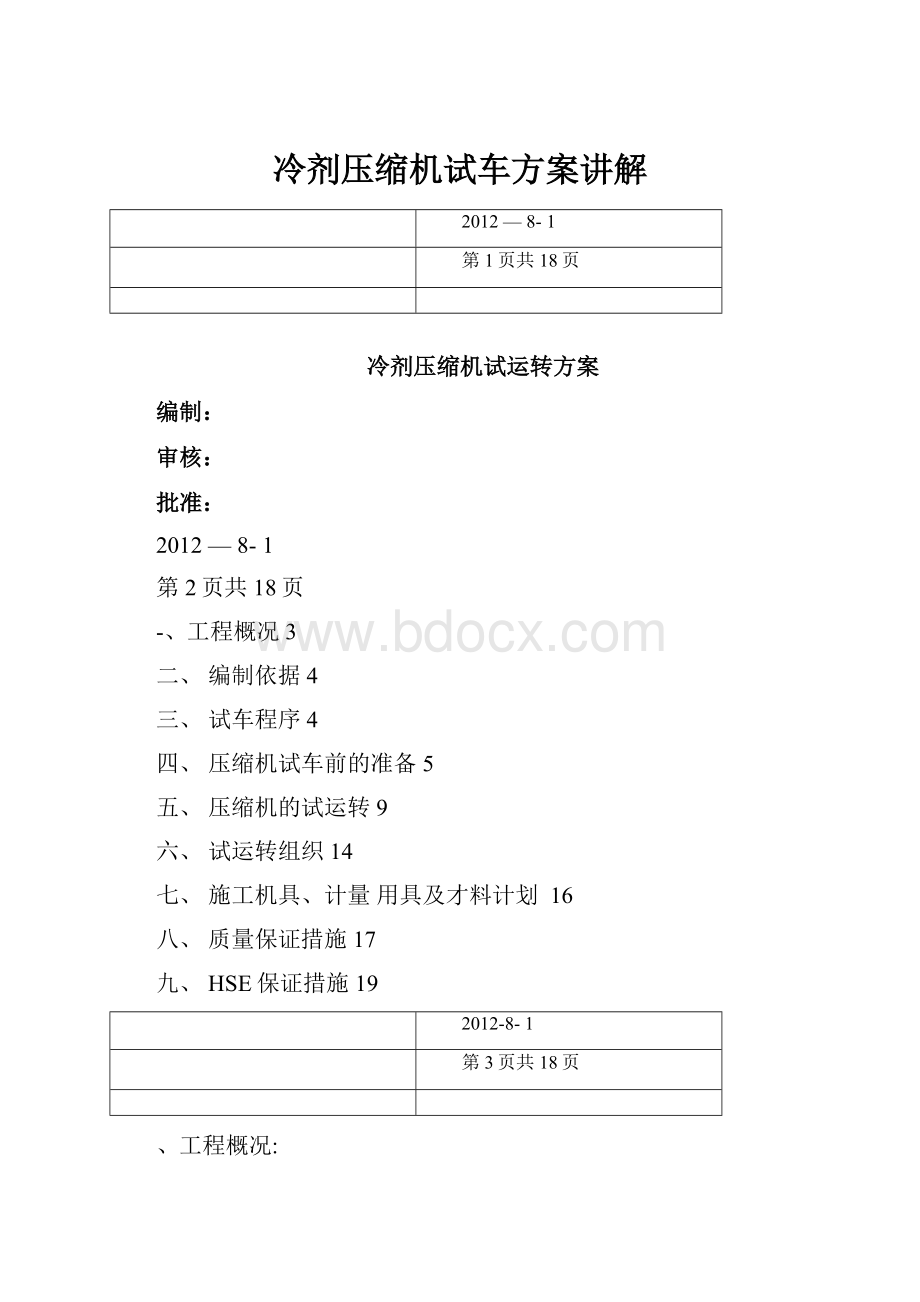 冷剂压缩机试车方案讲解.docx