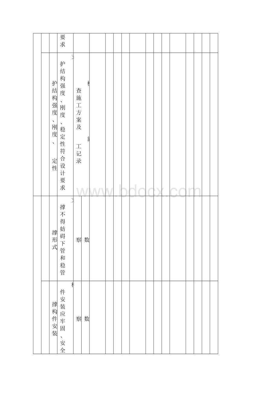 构筑物施工资料GB50141检验批.docx_第3页