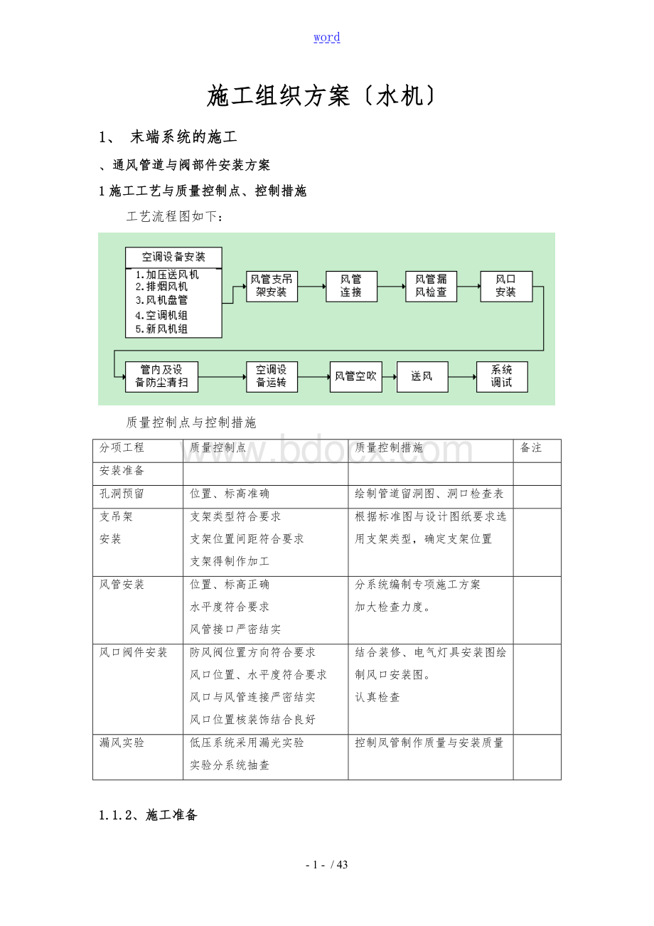 工程施工组织设计方案(风机盘管).doc