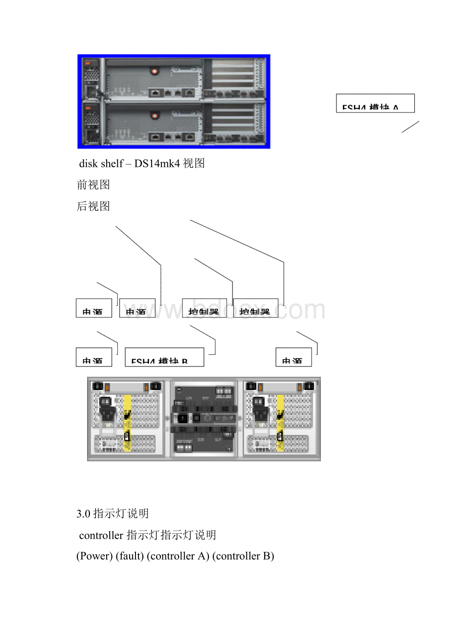 netapp设备用户日常维护手册.docx_第3页