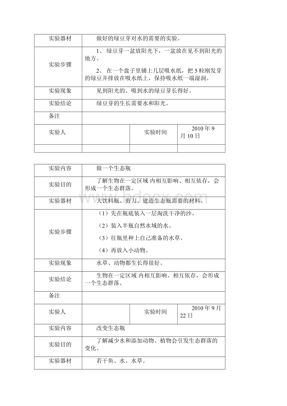 科学实验报告表格五年级上册.docx_第2页