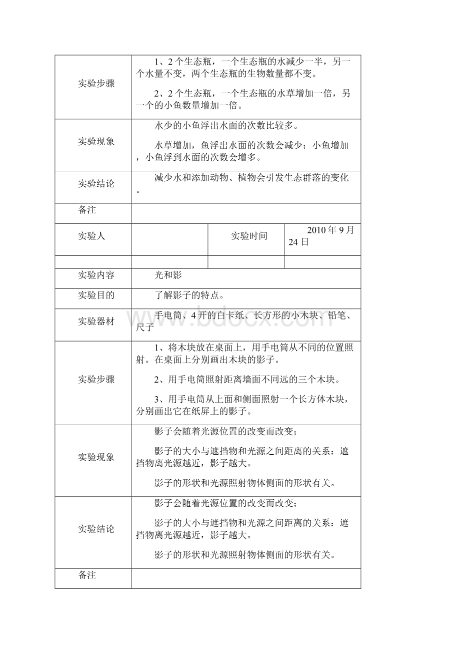 科学实验报告表格五年级上册.docx_第3页