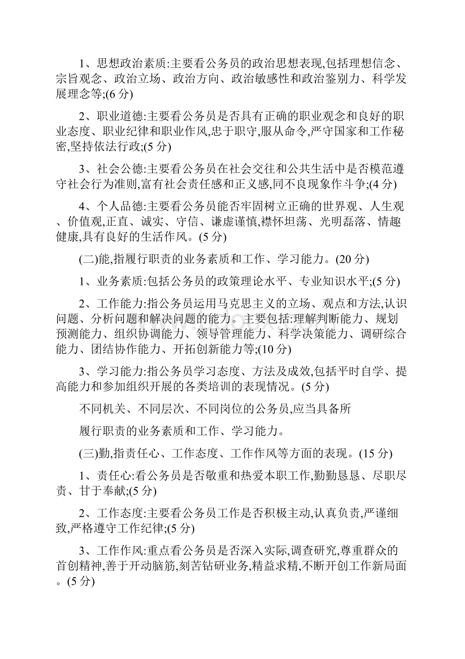 黑龙江省公务员考核实施细则试行.docx_第2页