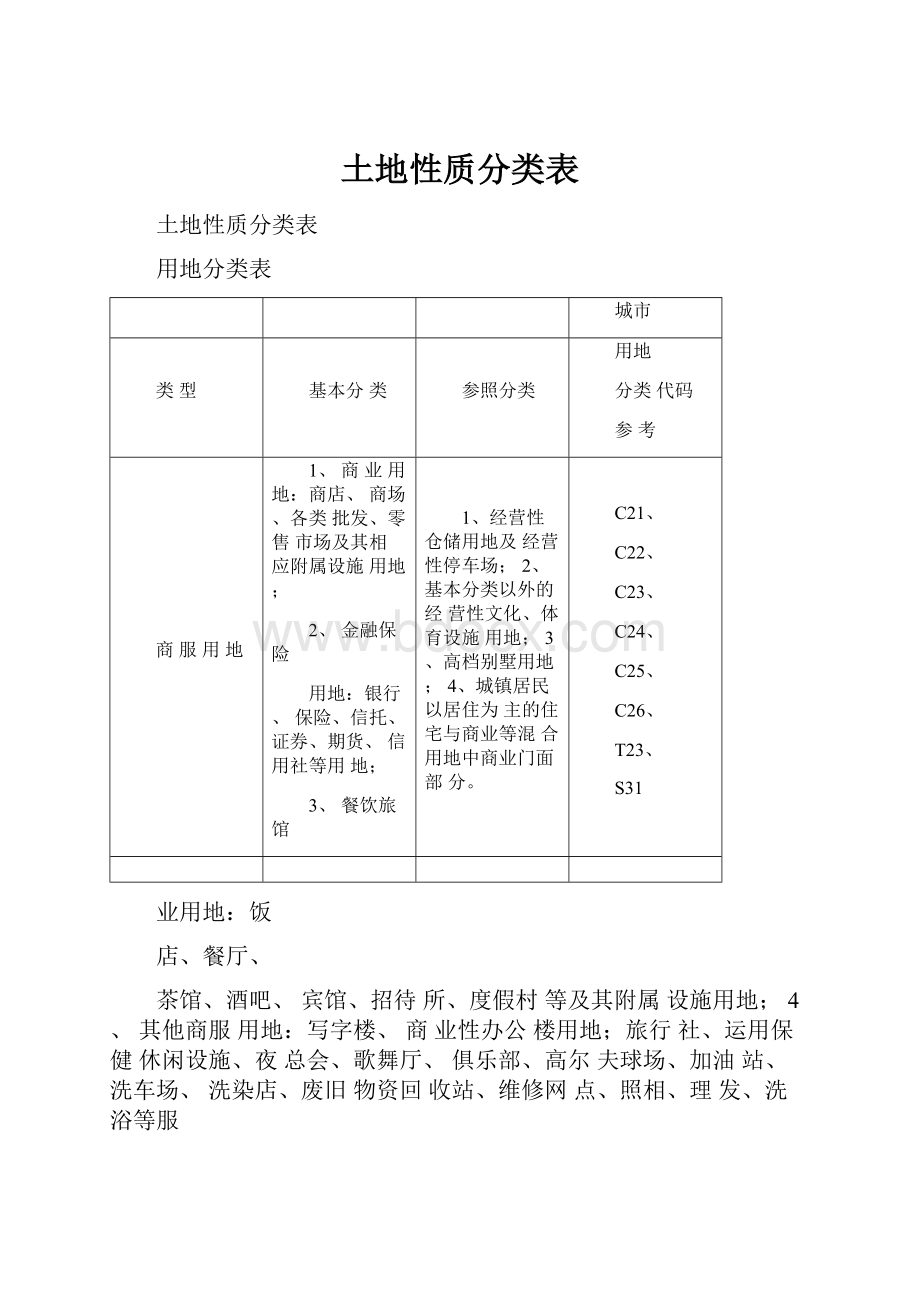 土地性质分类表.docx