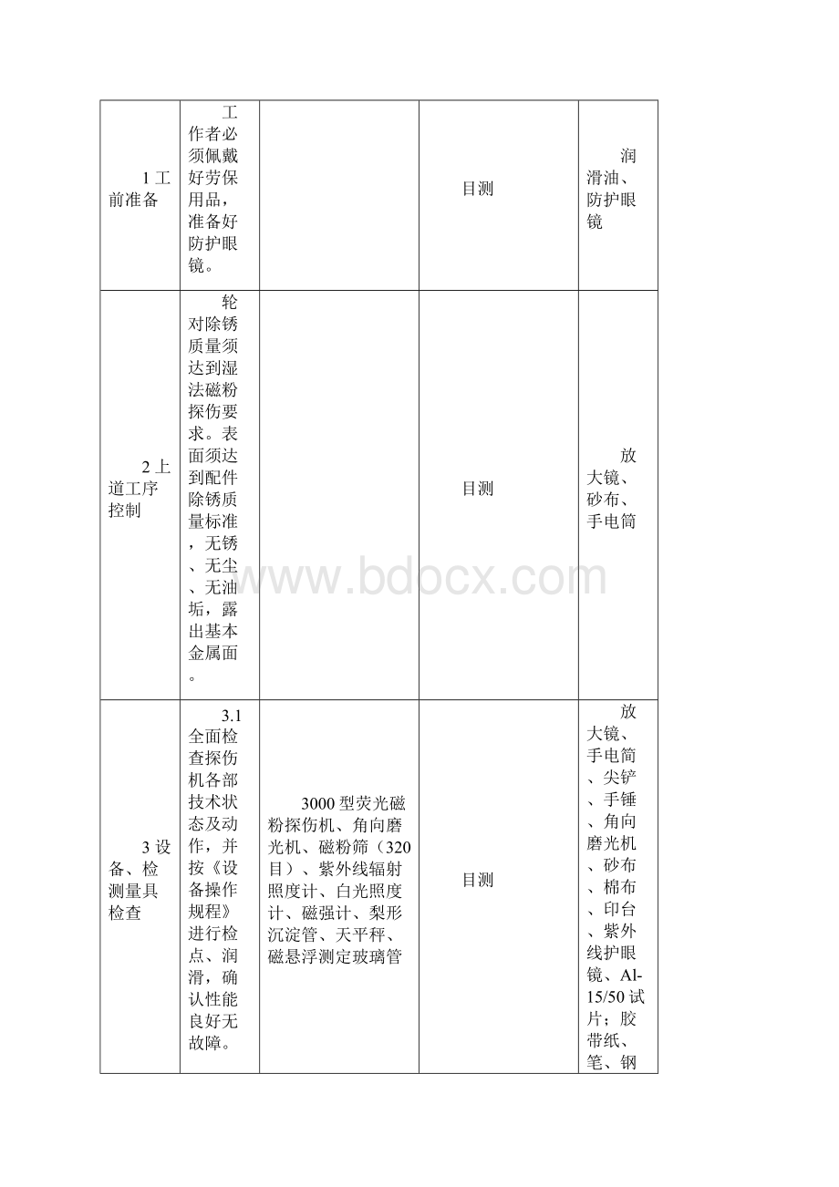 3000荧光磁粉探伤作业指导书.docx_第2页