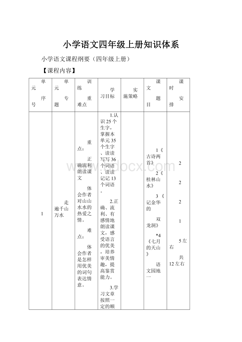 小学语文四年级上册知识体系.docx