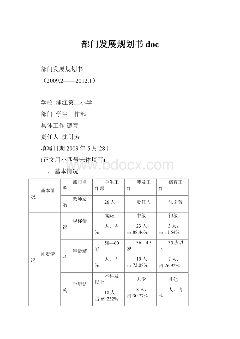 部门发展规划书doc.docx_第1页