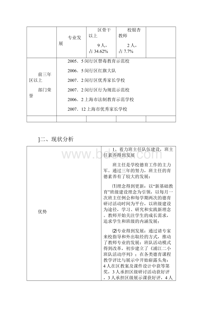 部门发展规划书doc.docx_第2页