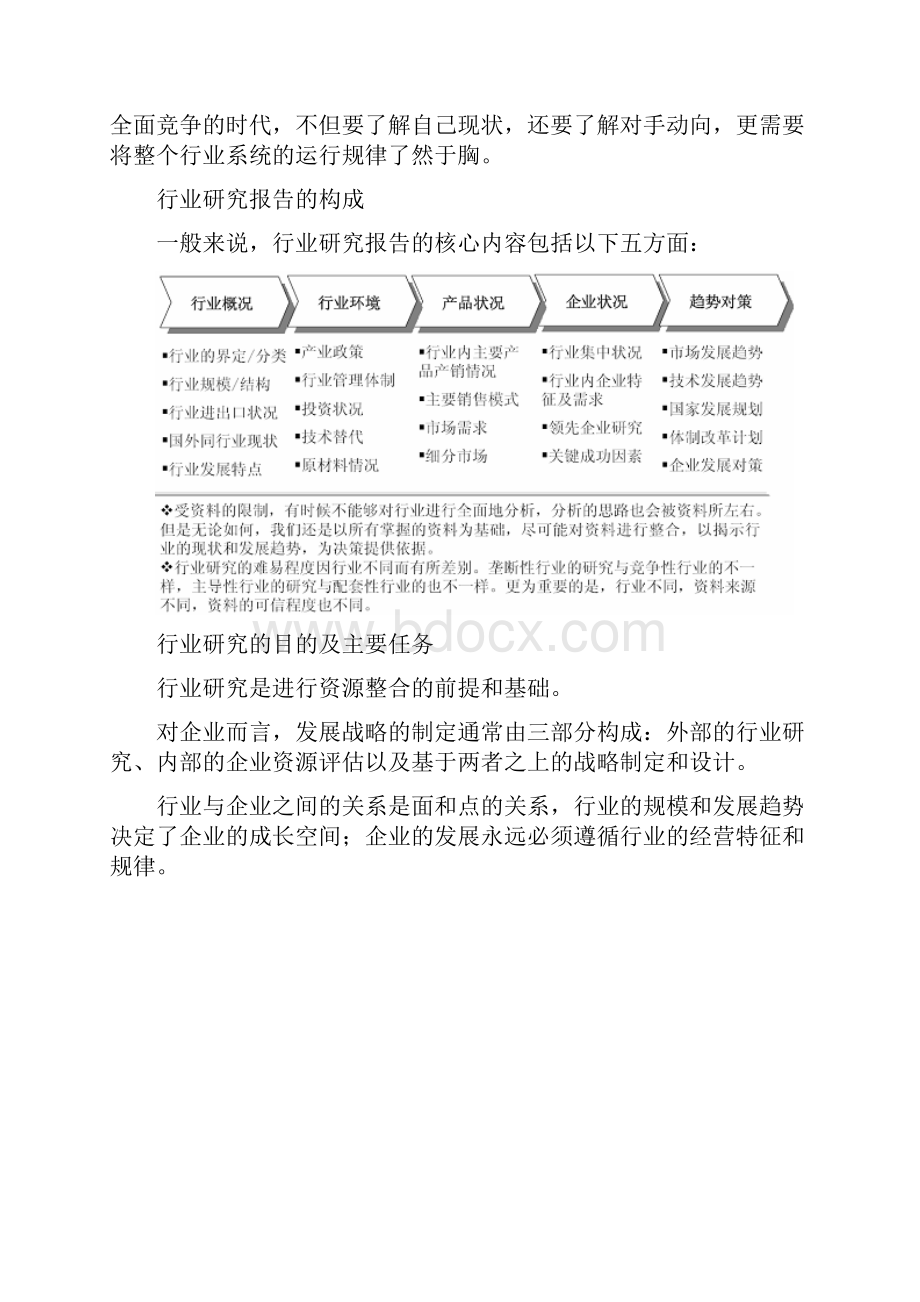 中国电子秤市场研究与投资潜力分析报告.docx_第3页