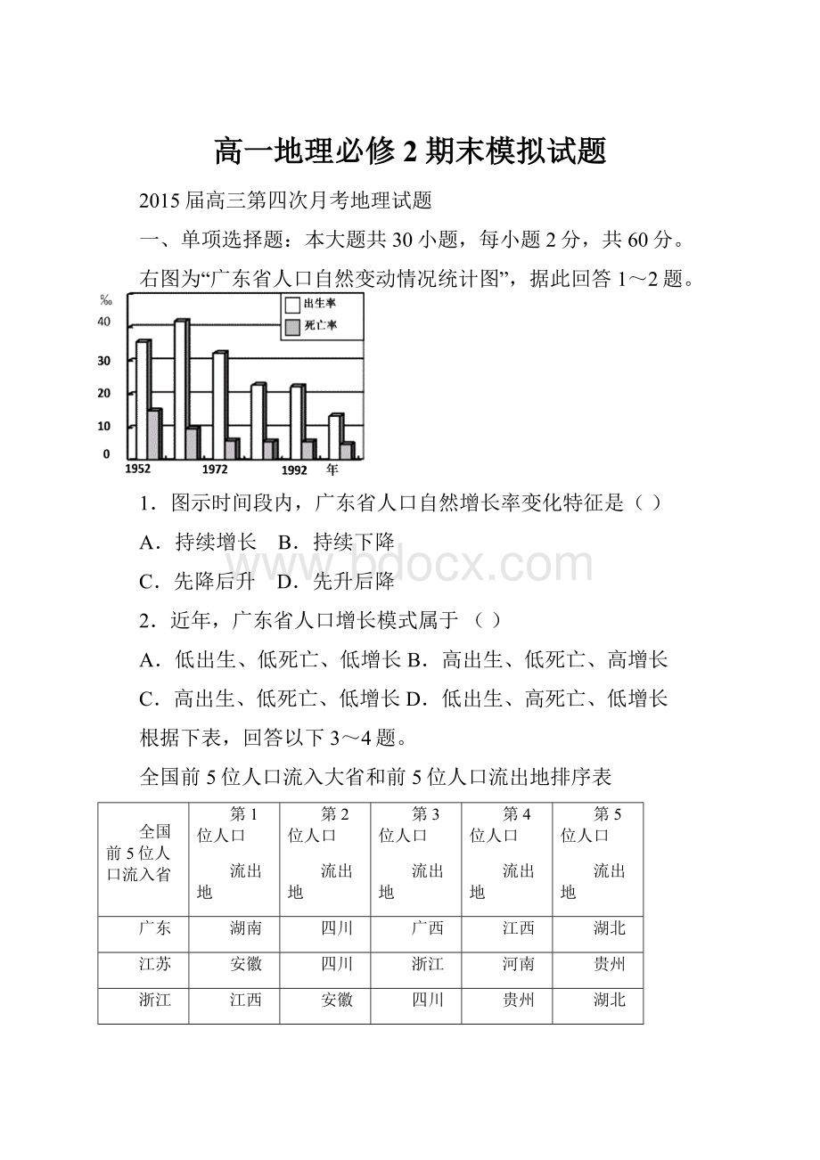 高一地理必修2期末模拟试题.docx