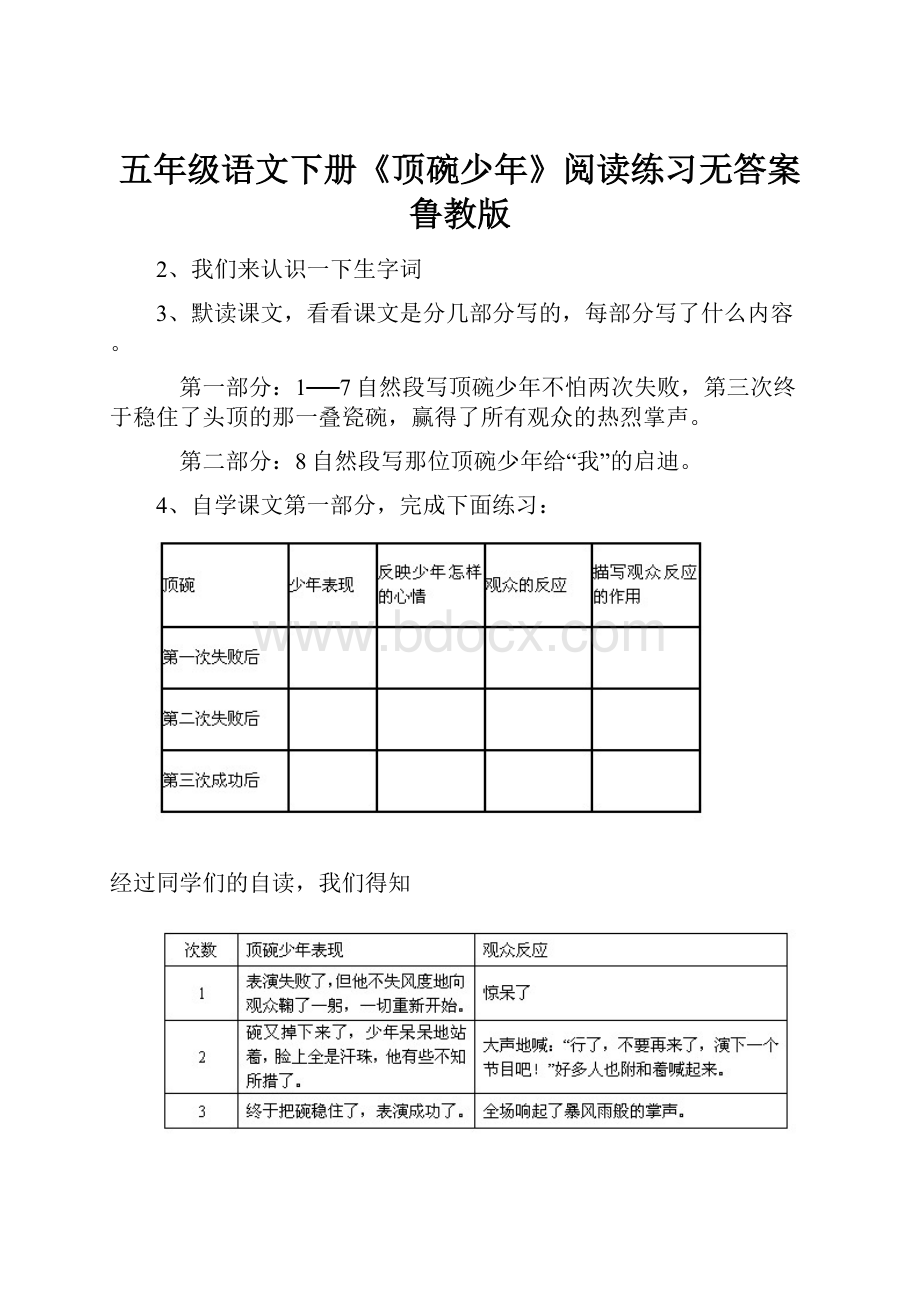 五年级语文下册《顶碗少年》阅读练习无答案鲁教版.docx