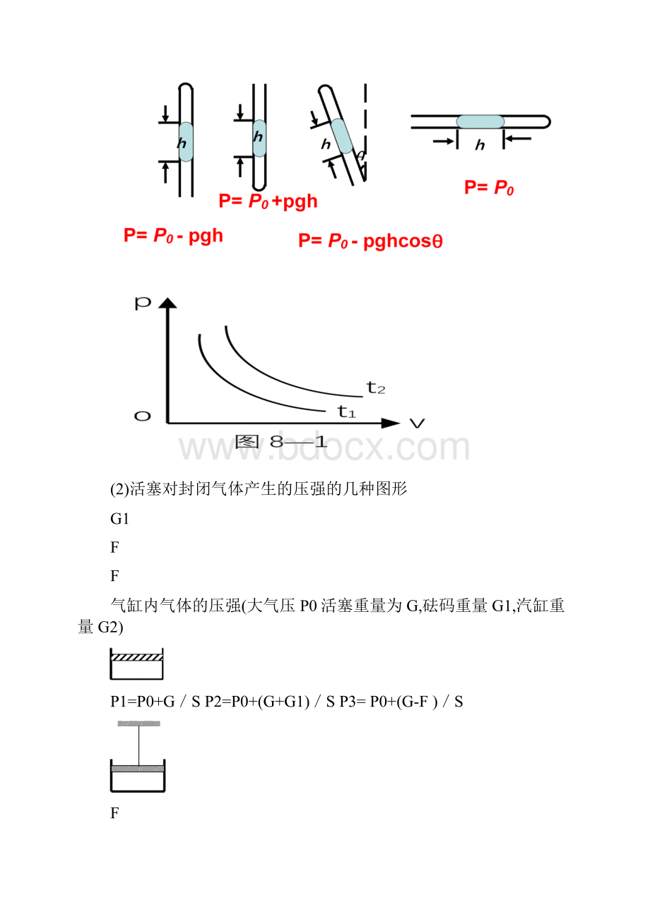 物理气体的压强体积的关系.docx_第2页