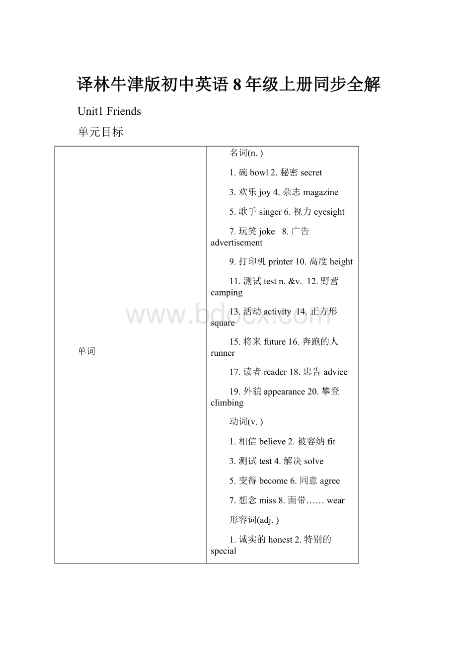 译林牛津版初中英语8年级上册同步全解.docx