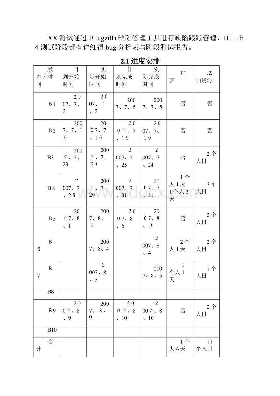 软件测试报告完整实用.docx_第3页