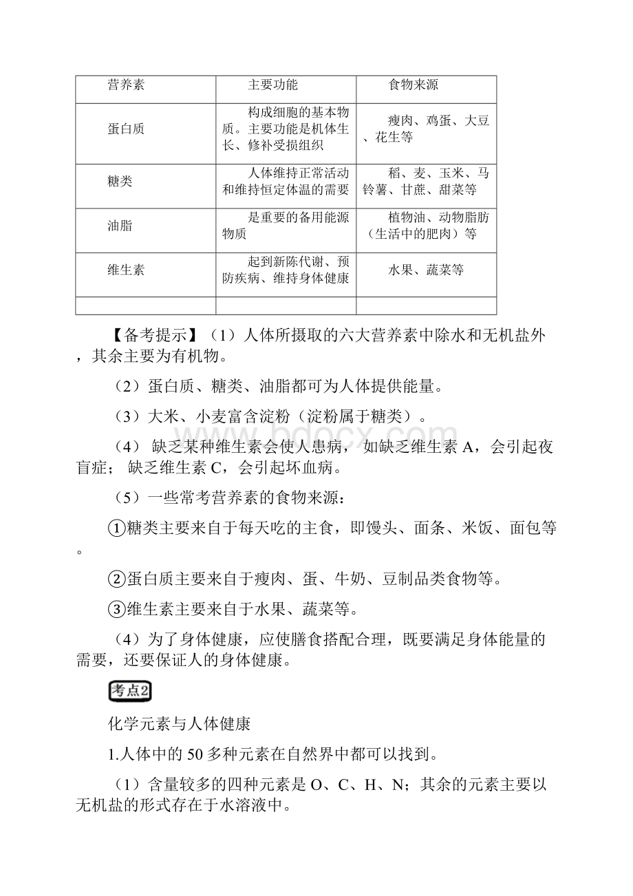 人教版化学中考复习第12单元化学与生活.docx_第2页