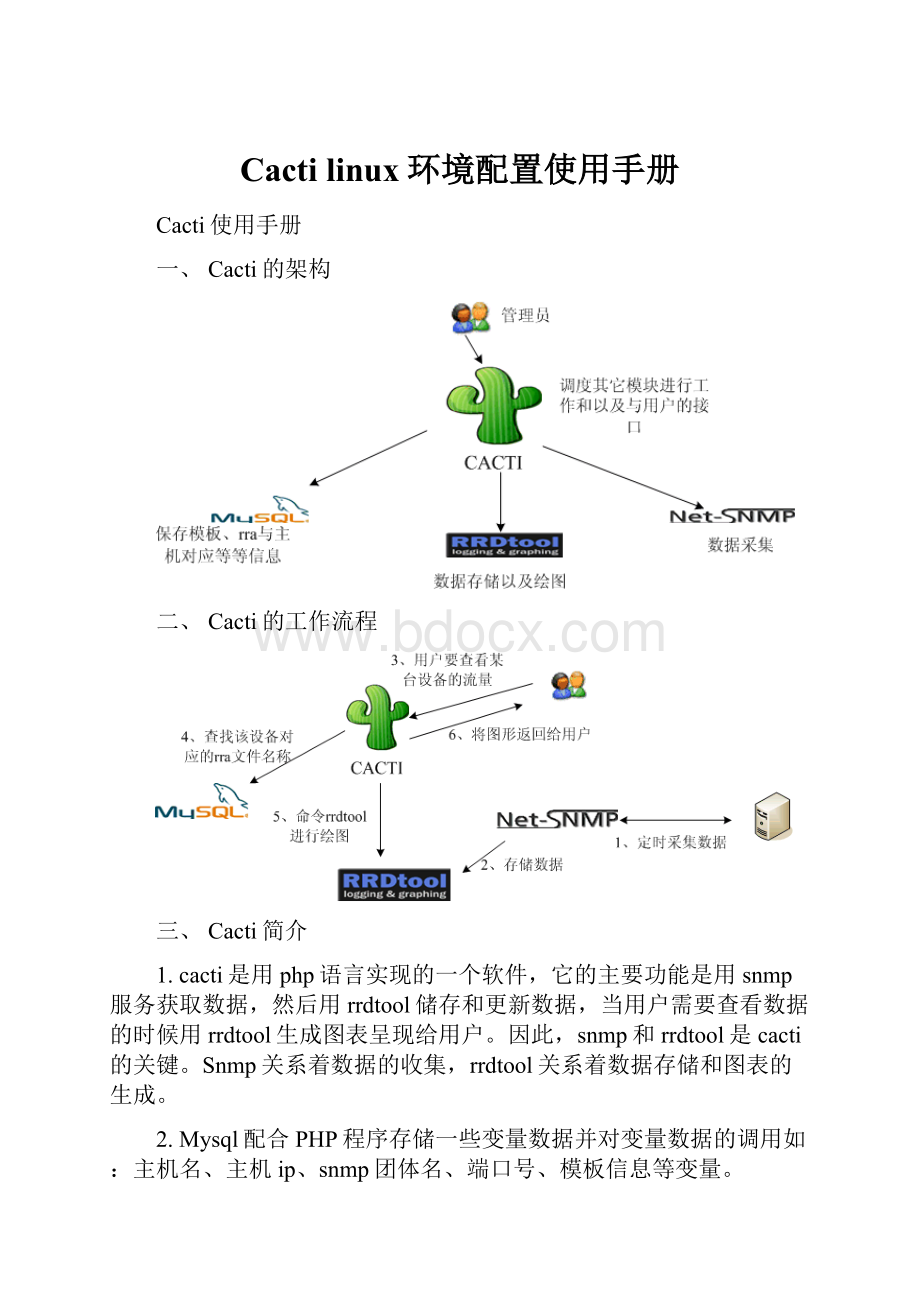 Cacti linux环境配置使用手册.docx