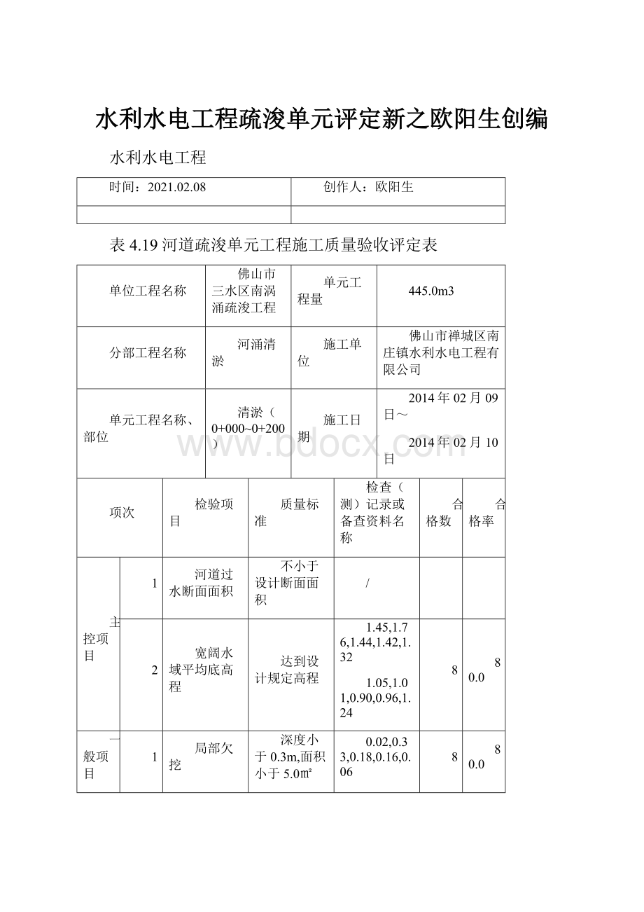 水利水电工程疏浚单元评定新之欧阳生创编.docx