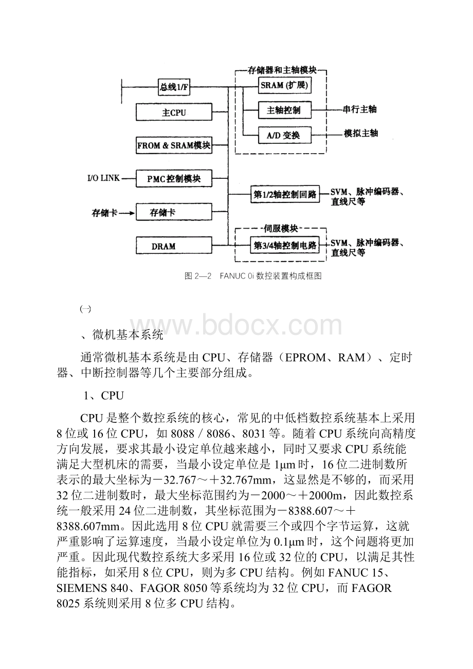 数控系统的基本结构.docx_第3页