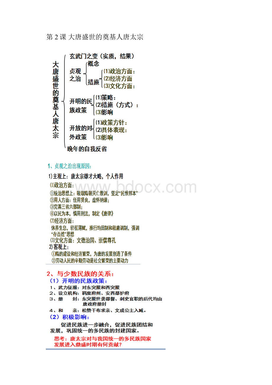 高中历史选修4框架.docx_第3页