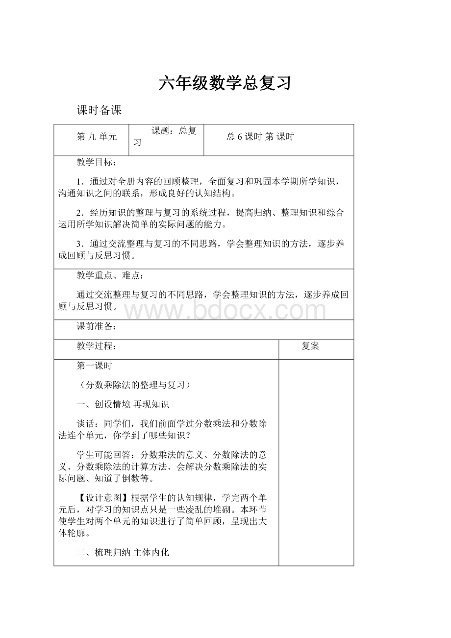 六年级数学总复习.docx_第1页