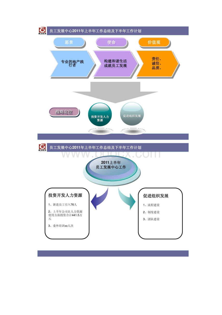 半年度总结模板.docx_第2页