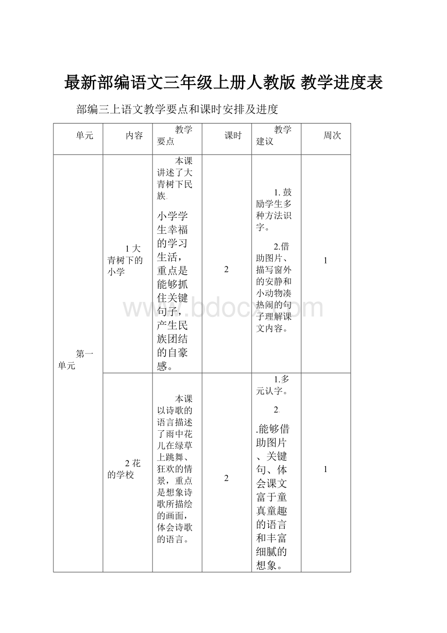 最新部编语文三年级上册人教版 教学进度表.docx