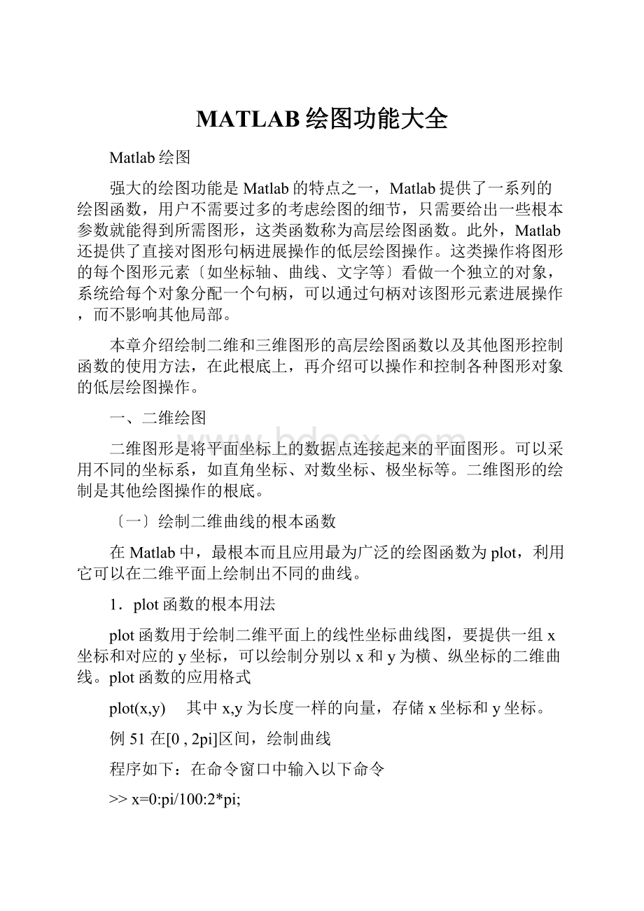 MATLAB绘图功能大全.docx