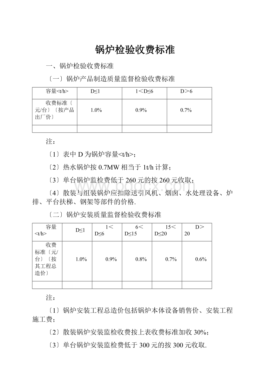 锅炉检验收费标准.docx