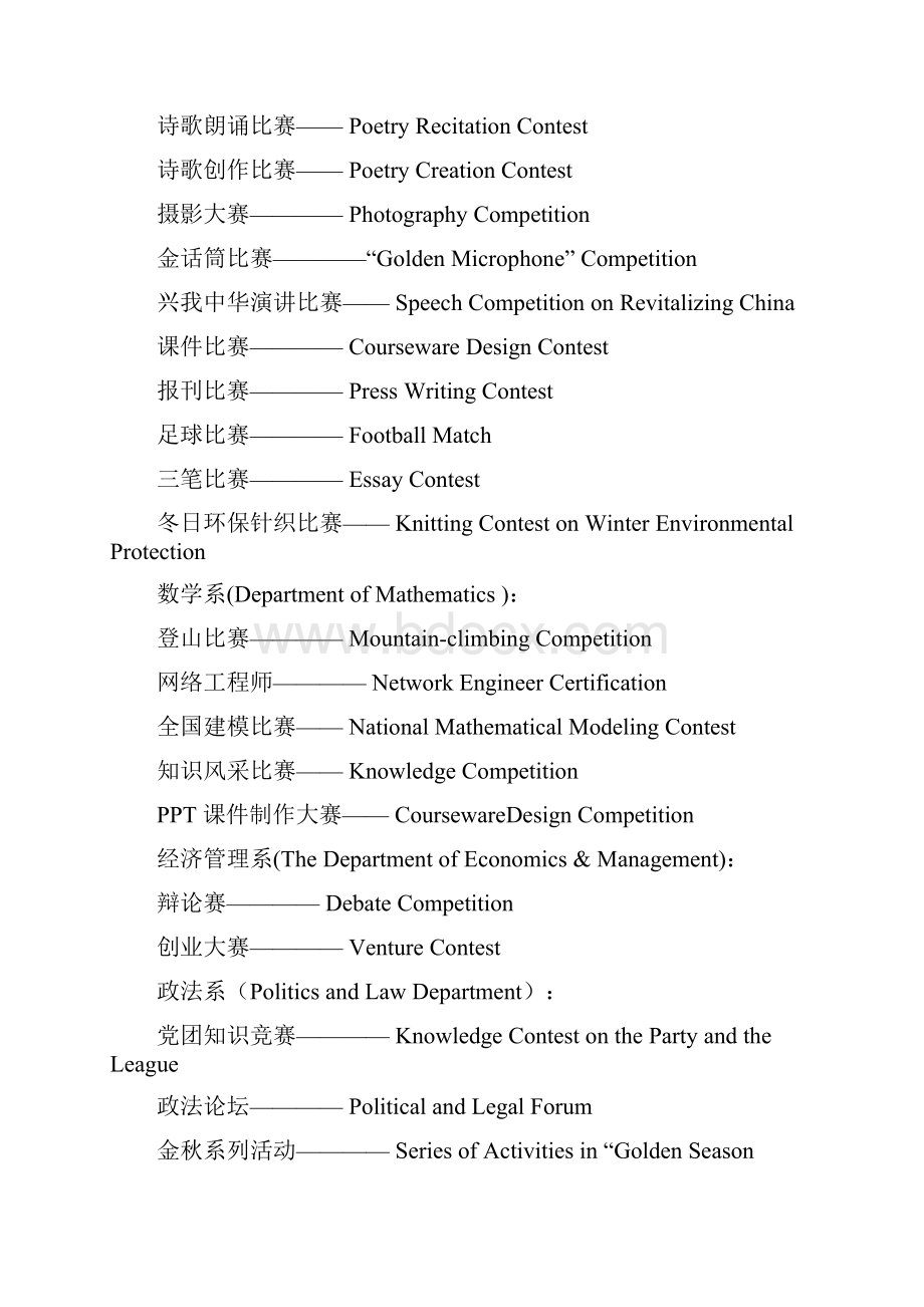 英文简历里需要用到的奖项比赛荣誉等的翻译.docx_第3页