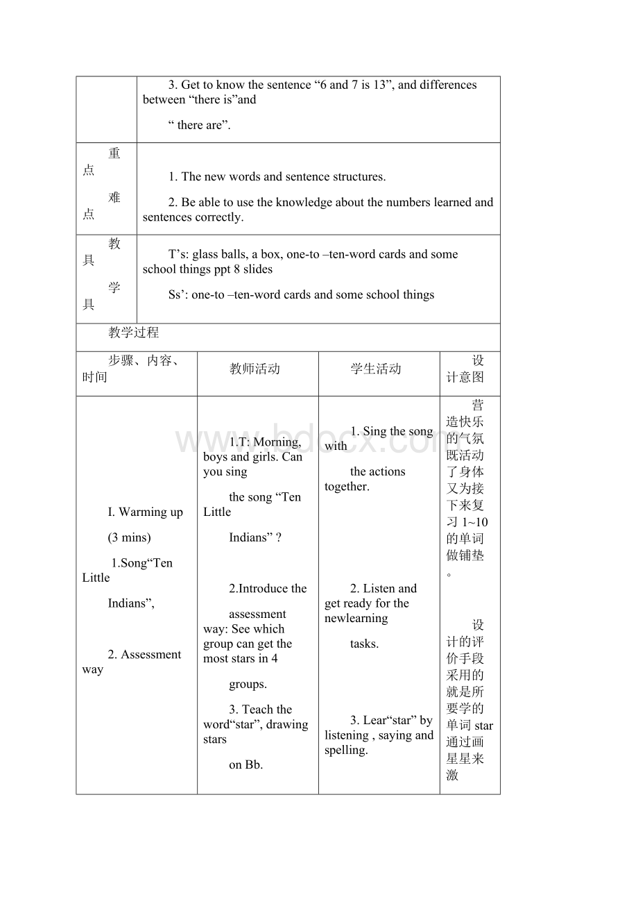 小学英语Unit 5 How many pens are there教学设计.docx_第3页