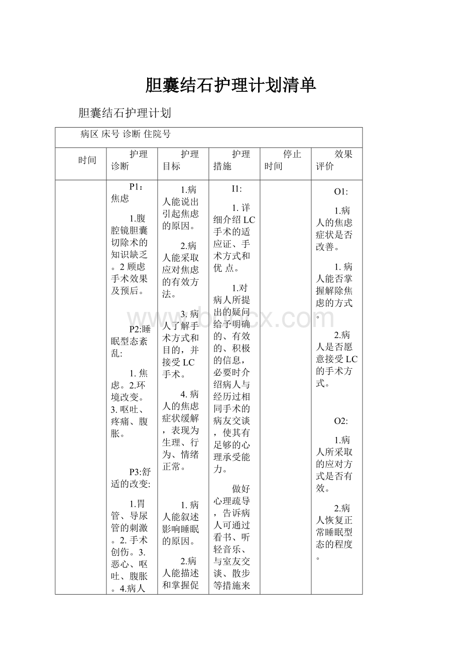 胆囊结石护理计划清单.docx