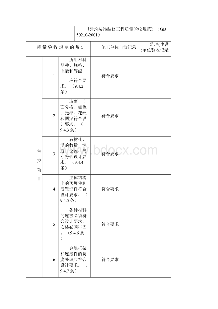 甬统表C01石材幕墙检验批doc.docx_第3页