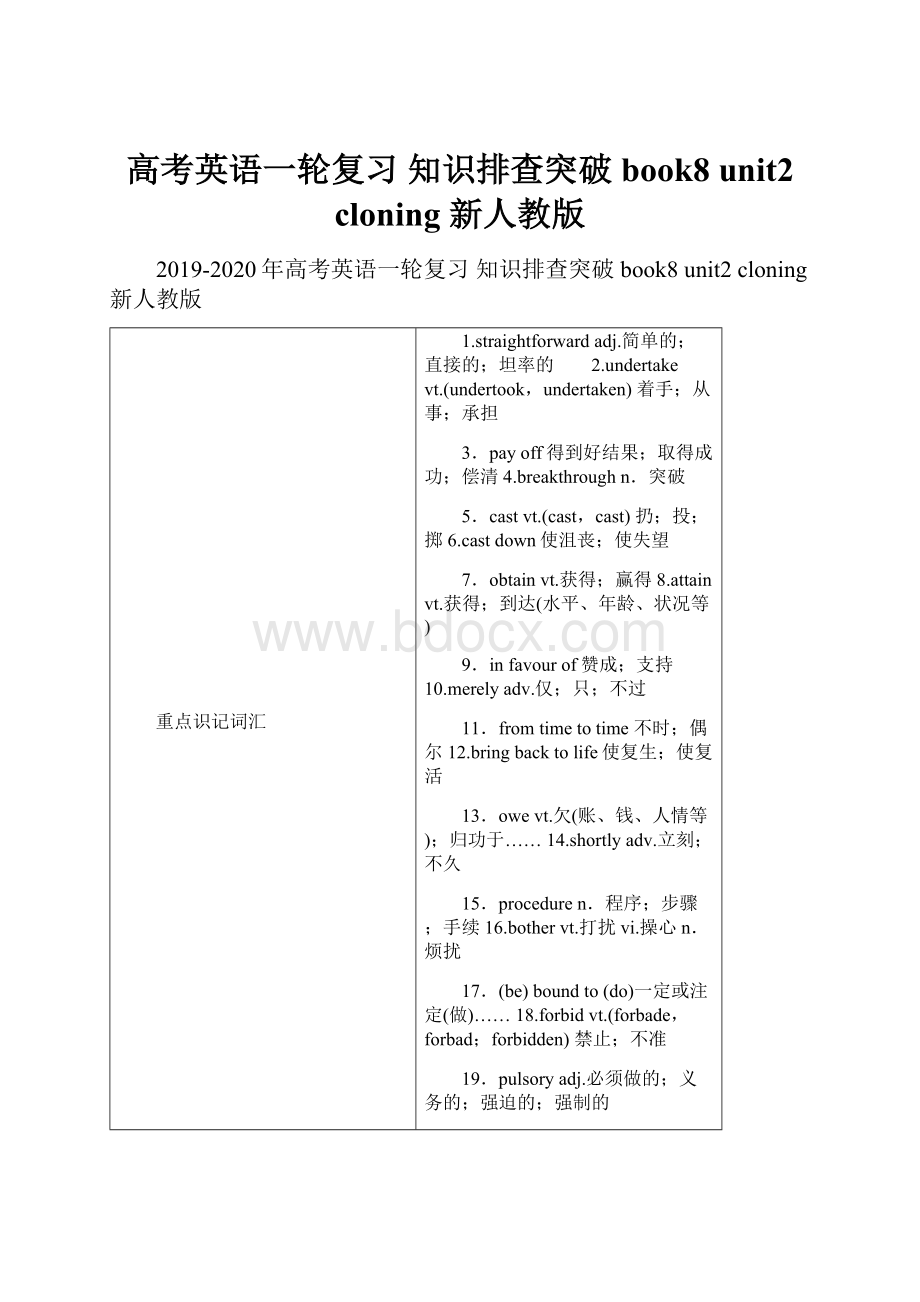 高考英语一轮复习 知识排查突破 book8 unit2 cloning 新人教版.docx_第1页