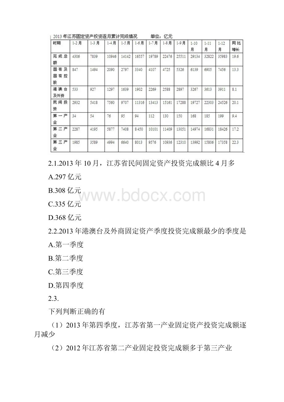 公务员考试行测资料分析题统计表 1.docx_第3页