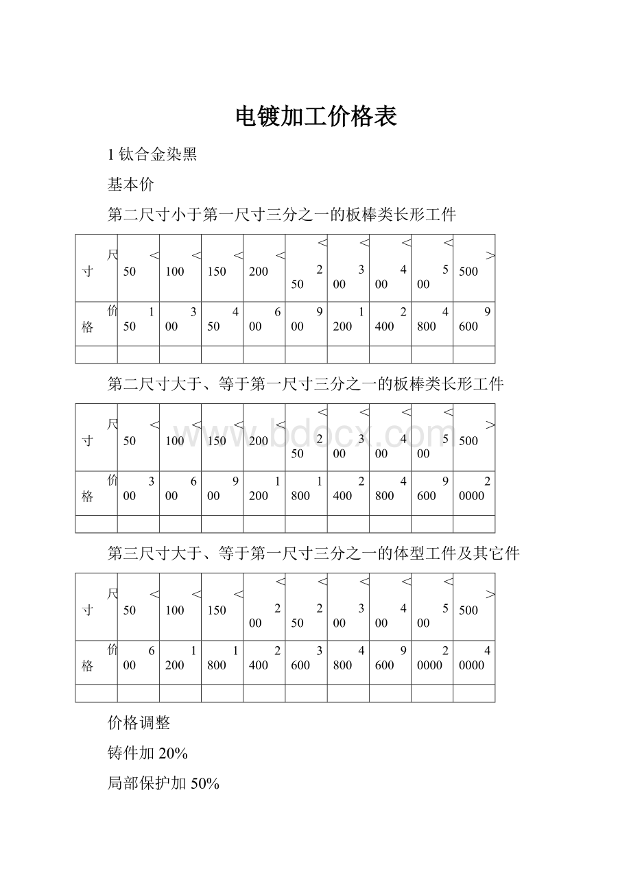 电镀加工价格表.docx