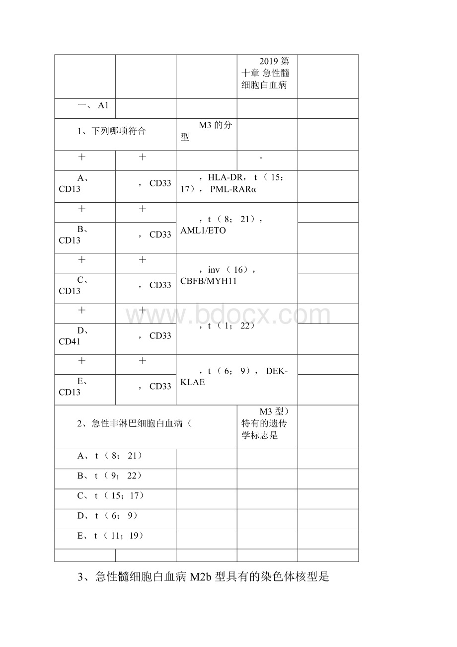 临床检验技师临床血液学检验练习第十章急性髓细胞白血病.docx_第3页