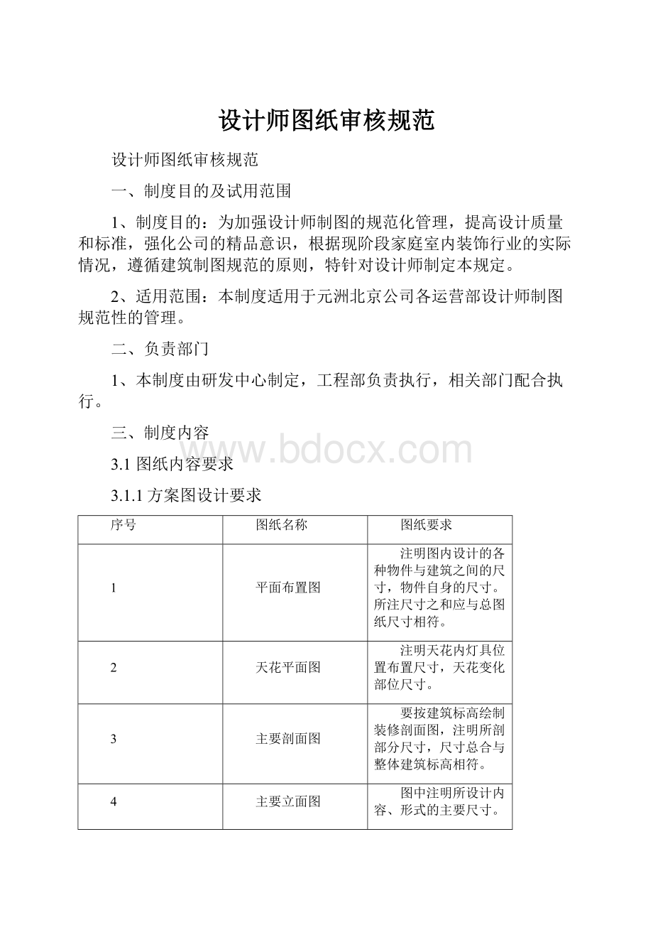 设计师图纸审核规范.docx