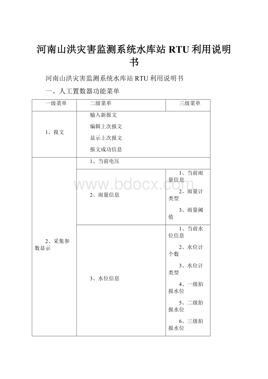 河南山洪灾害监测系统水库站RTU利用说明书.docx