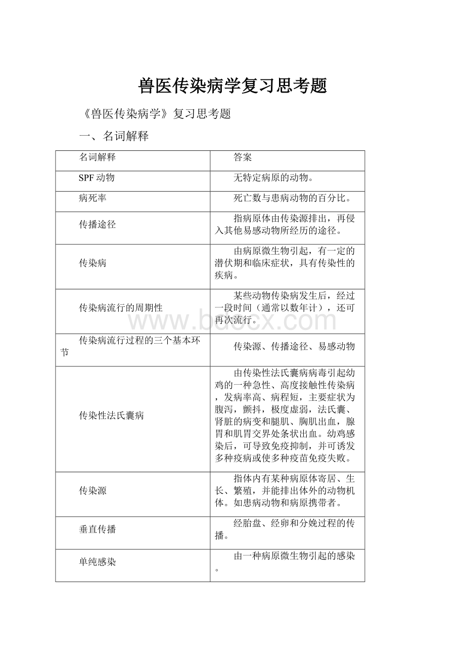 兽医传染病学复习思考题.docx