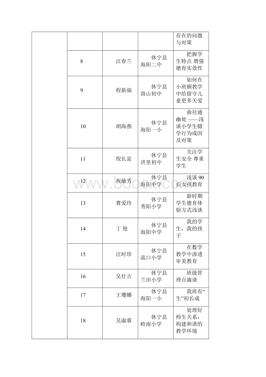 中小学幼儿园德育论文及案例.docx_第3页