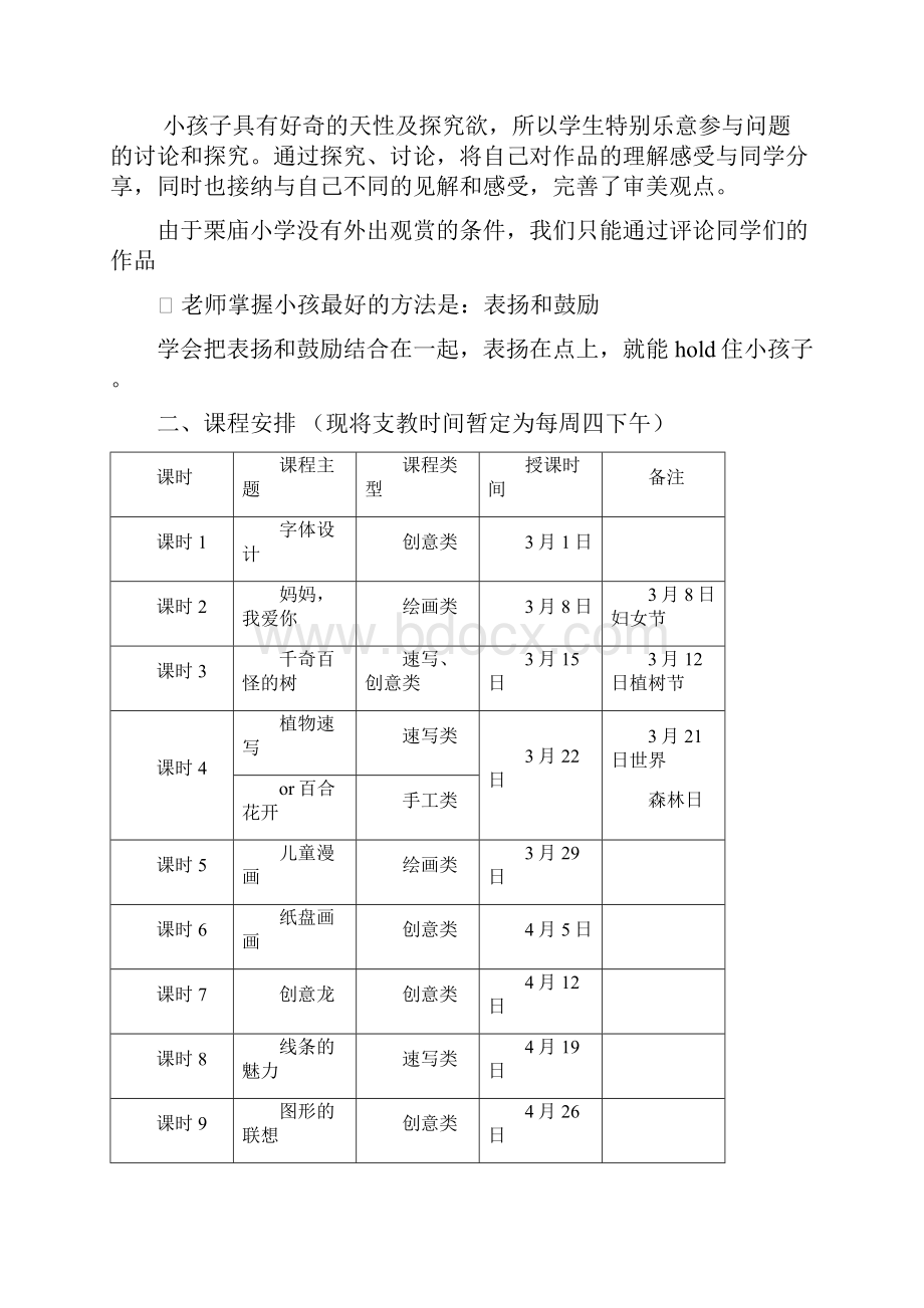 美术课程教案.docx_第2页