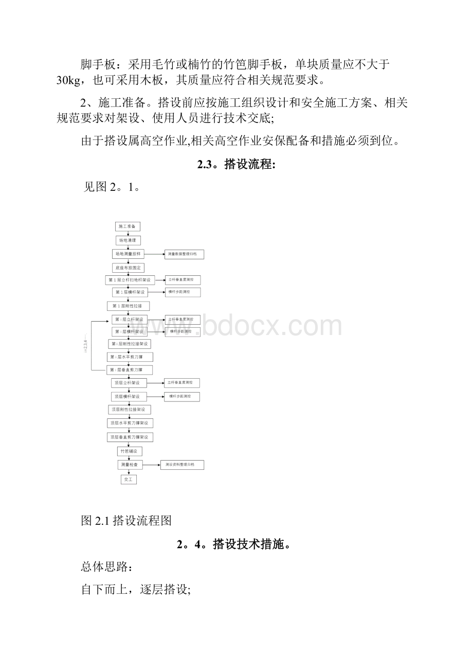 大跨体育馆满堂脚手架施工方案呕心沥血整理版.docx_第3页