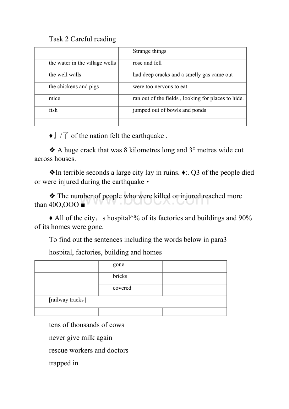 广东省翁源县翁源中学英语课件高中必修一Unit4Earthquakesreading参赛6.docx_第3页