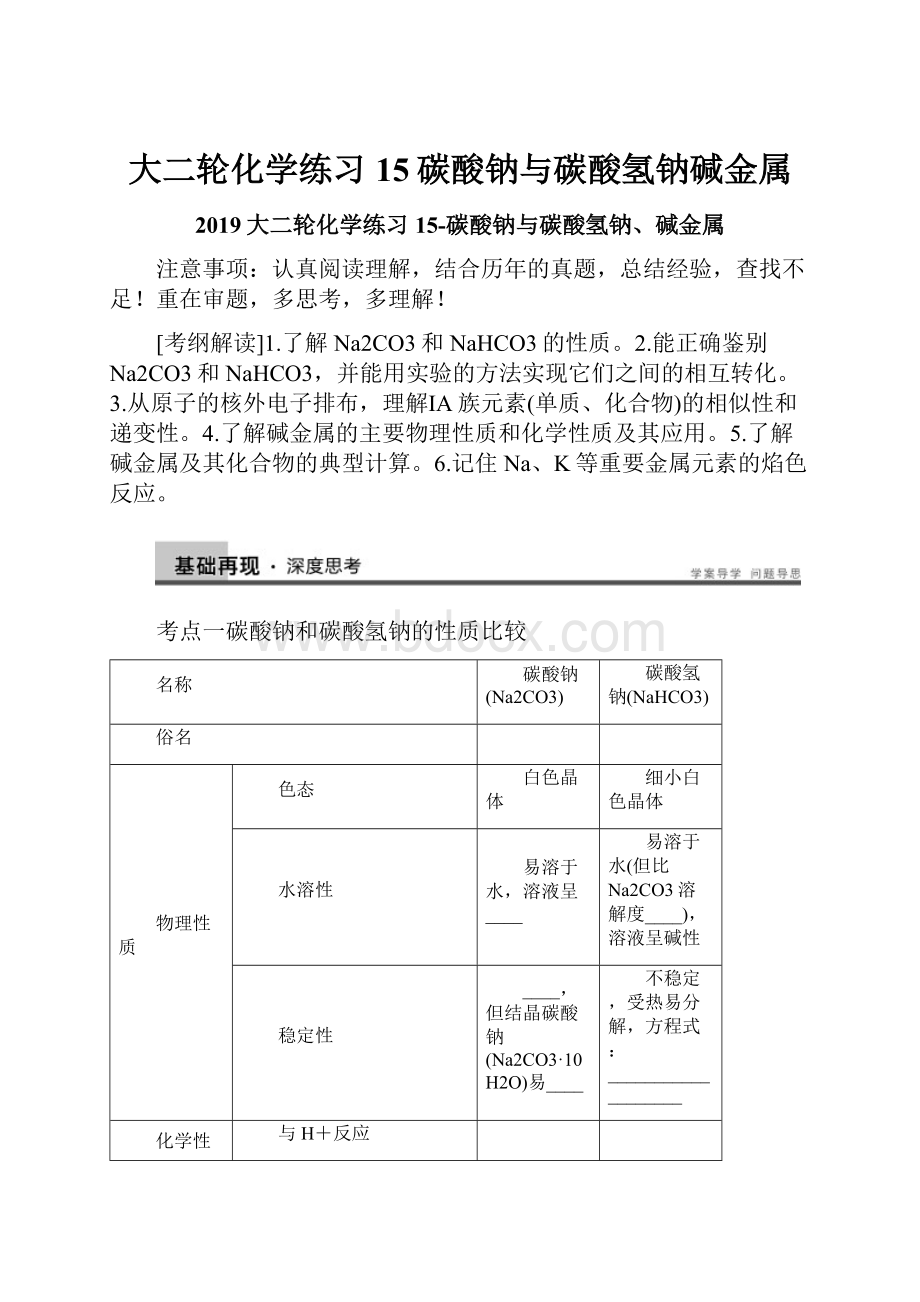 大二轮化学练习15碳酸钠与碳酸氢钠碱金属.docx_第1页