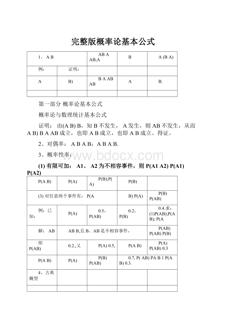 完整版概率论基本公式.docx_第1页