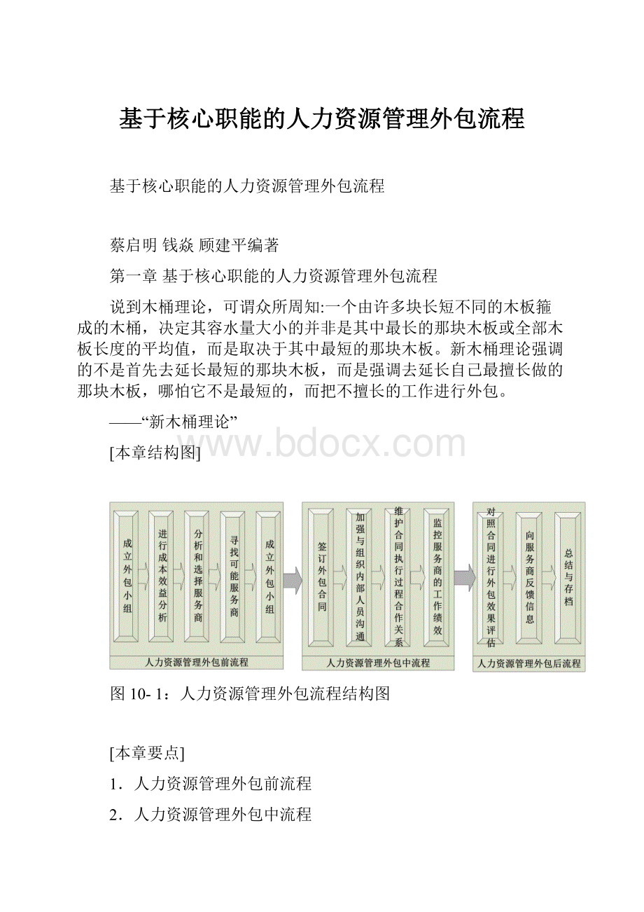 基于核心职能的人力资源管理外包流程.docx_第1页